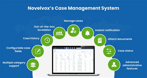 Top 10 Features of a Great Case Management System .